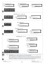 Preview for 2 page of Philips Luma BGP 702 Manual