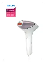 Preview for 1 page of Philips Lumea BR1944 Instructions For Use Manual