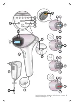 Preview for 3 page of Philips Lumea BR1944 Instructions For Use Manual