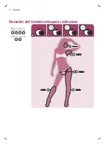 Preview for 72 page of Philips Lumea BR1944 Instructions For Use Manual