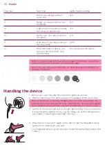 Preview for 22 page of Philips Lumea Prestige BRI950 User Manual