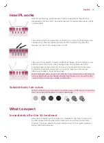 Preview for 12 page of Philips Lumea SC1994 Manual