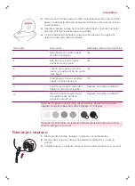 Preview for 159 page of Philips Lumea SC1995 Manual