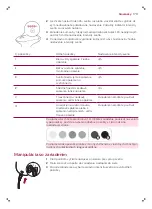 Preview for 179 page of Philips Lumea SC1995 Manual