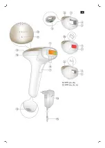 Preview for 3 page of Philips LUMEA SC1997 Manual