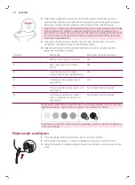 Preview for 58 page of Philips LUMEA SC1997 Manual