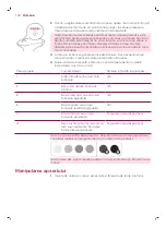 Preview for 142 page of Philips LUMEA SC1997 Manual