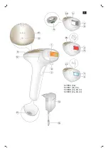 Preview for 3 page of Philips LUMEA SC1999 Directions For Use Manual