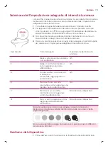 Предварительный просмотр 79 страницы Philips Lumea Instruction Manual