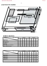 Preview for 2 page of Philips LX-3000D/21L Service Manual