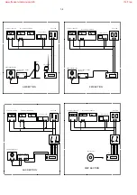 Preview for 4 page of Philips LX-3000D/21L Service Manual