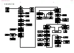 Preview for 9 page of Philips LX-3000D/21L Service Manual