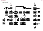 Preview for 11 page of Philips LX-3000D/21L Service Manual