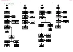 Preview for 12 page of Philips LX-3000D/21L Service Manual