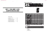 Preview for 19 page of Philips LX-3000D/21L Service Manual