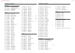 Preview for 30 page of Philips LX-3000D/21L Service Manual