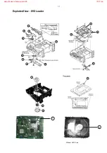 Preview for 37 page of Philips LX-3000D/21L Service Manual