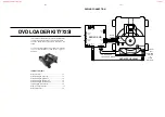 Preview for 39 page of Philips LX-3000D/21L Service Manual