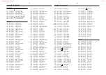 Preview for 54 page of Philips LX-3000D/21L Service Manual