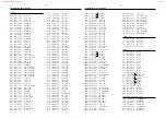 Preview for 55 page of Philips LX-3000D/21L Service Manual