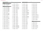 Preview for 64 page of Philips LX-3000D/21L Service Manual