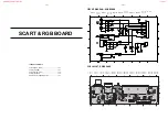 Preview for 67 page of Philips LX-3000D/21L Service Manual