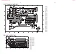 Preview for 68 page of Philips LX-3000D/21L Service Manual