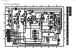 Preview for 71 page of Philips LX-3000D/21L Service Manual