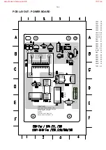 Preview for 76 page of Philips LX-3000D/21L Service Manual