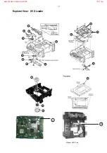 Preview for 117 page of Philips LX-3000D/21L Service Manual