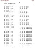 Preview for 137 page of Philips LX-3000D/21L Service Manual