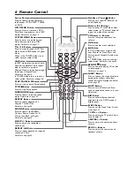 Предварительный просмотр 6 страницы Philips LX-3000D Read This First Manual