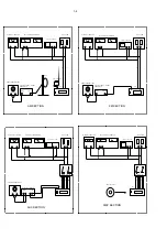 Preview for 4 page of Philips LX-3000D Service Manual