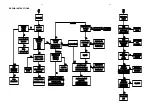 Preview for 11 page of Philips LX-3000D Service Manual