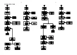 Preview for 12 page of Philips LX-3000D Service Manual