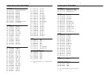 Preview for 23 page of Philips LX-3000D Service Manual