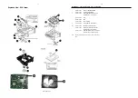 Preview for 36 page of Philips LX-3000D Service Manual