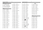 Preview for 51 page of Philips LX-3000D Service Manual