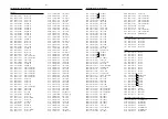 Preview for 52 page of Philips LX-3000D Service Manual