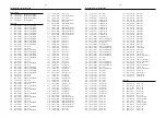 Preview for 61 page of Philips LX-3000D Service Manual