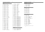 Preview for 62 page of Philips LX-3000D Service Manual