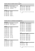 Preview for 65 page of Philips LX-3000D Service Manual