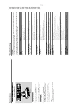 Preview for 13 page of Philips LX 3700D Service Manual