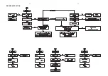 Preview for 17 page of Philips LX 3700D Service Manual