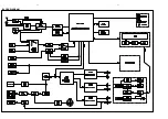 Preview for 20 page of Philips LX 3700D Service Manual