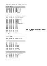 Preview for 25 page of Philips LX 3700D Service Manual