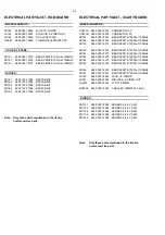 Preview for 30 page of Philips LX 3700D Service Manual