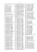 Preview for 88 page of Philips LX 3700D Service Manual