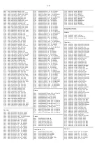 Preview for 89 page of Philips LX 3700D Service Manual