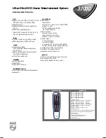 Preview for 2 page of Philips LX 3700D Specifications